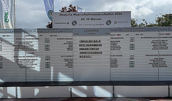 Das Leaderboard der DMM AK 30 © Langer Sport Markting