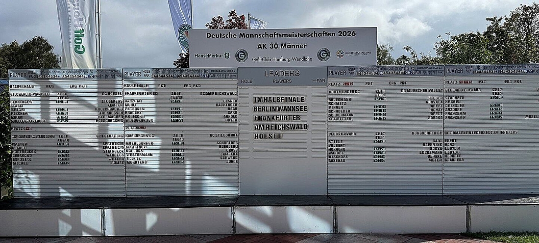 Das Leaderboard der DMM AK 30 © Langer Sport Markting Das Leaderboard der DMM AK 30 © Langer Sport Markting